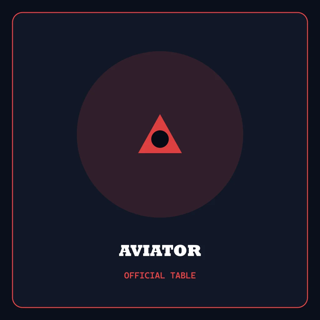 Aviator official thumbnail — Casino ID Online