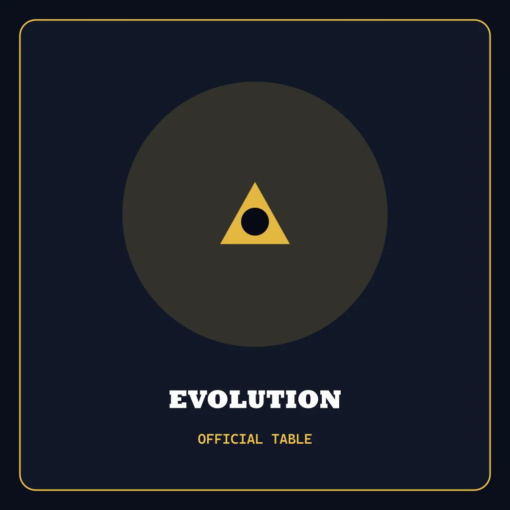 Live Evolution VIP official thumbnail — Casino ID Online