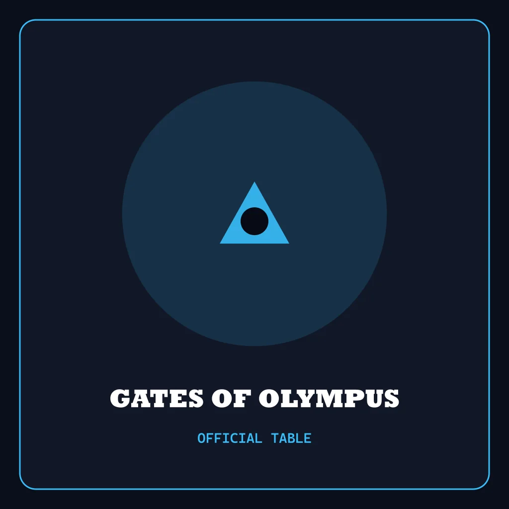 Gates of Olympus official thumbnail — Casino ID Online