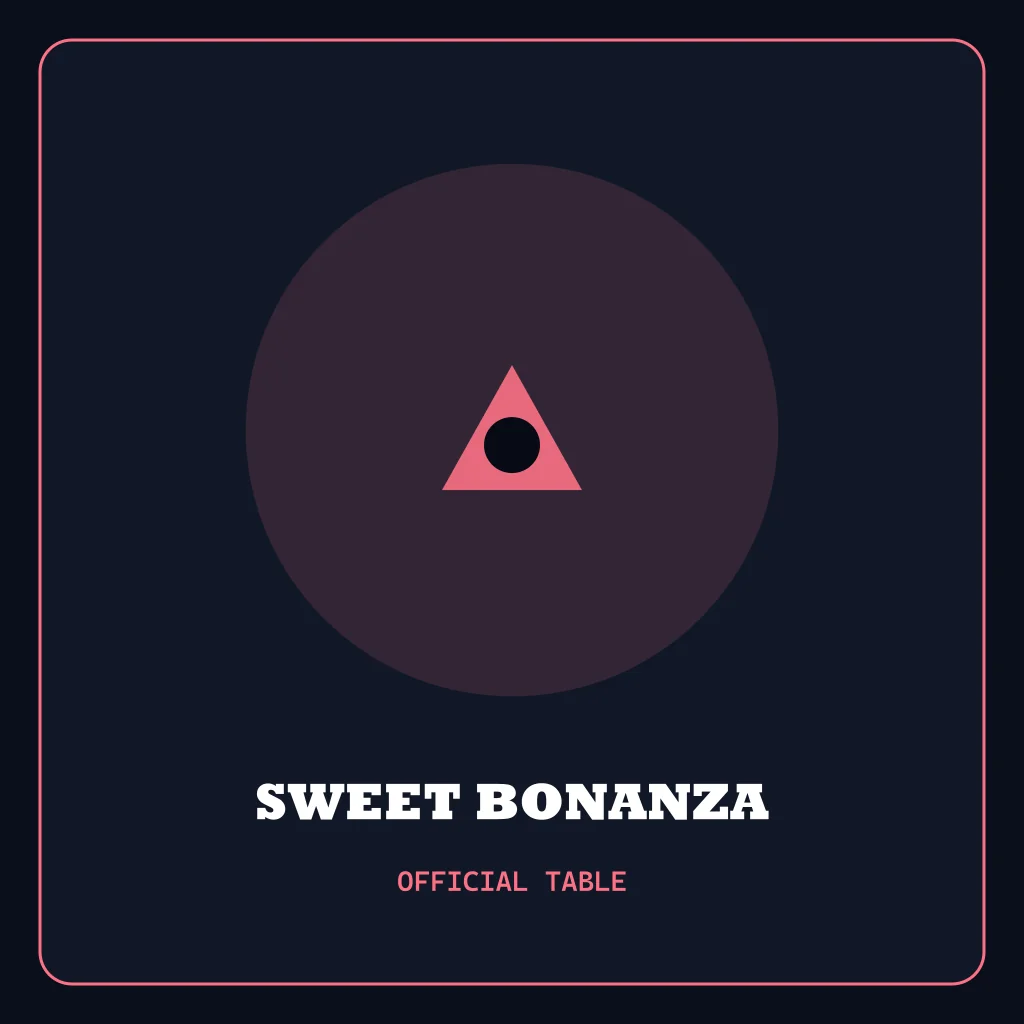 Sweet Bonanza official thumbnail — Casino ID Online