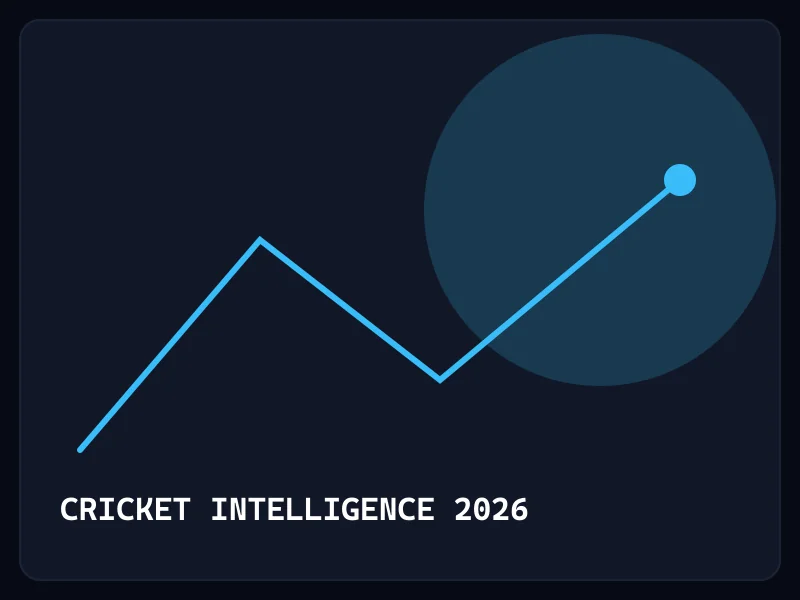 How to Read Cricket Odds Without Confusing Yourself thumbnail
