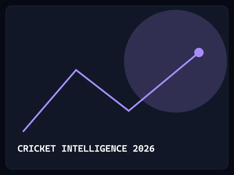 Aviator Strategy That Actually Makes Sense with ₹100 Capital thumbnail